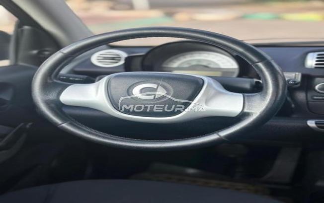 Smart 2015 dédouané 2019